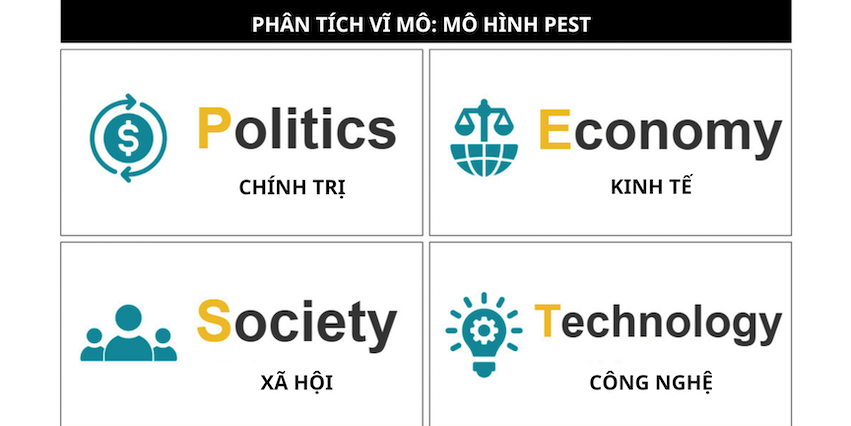 Phân_tích_PEST